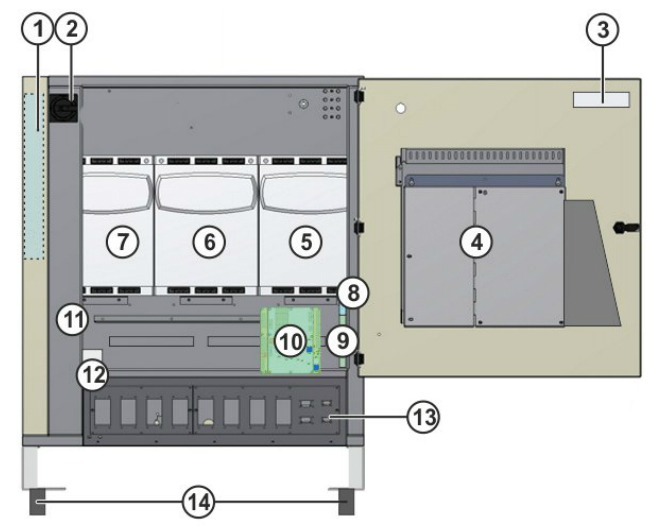 KUKA庫卡KR C4控制柜維修 KUKA庫卡KR C4控制柜維修